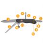Scyzoryk Victorinox Forester Nylon, Czarny - 3